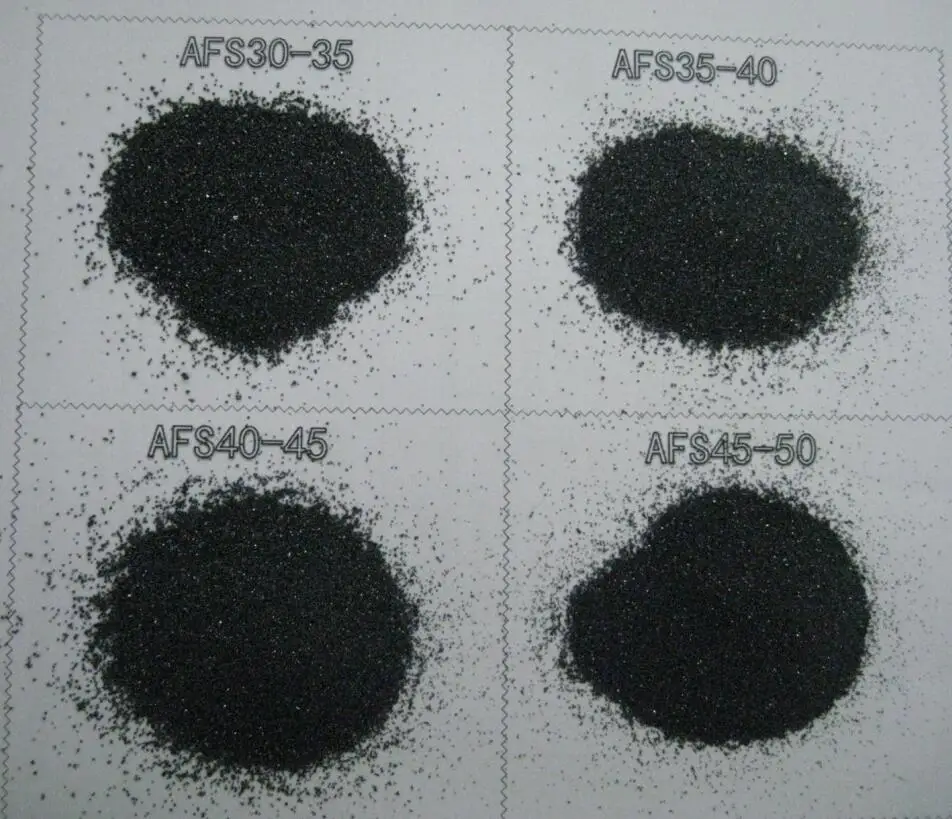 AFS40-45 магнезитовый кирпич для формовочного песка