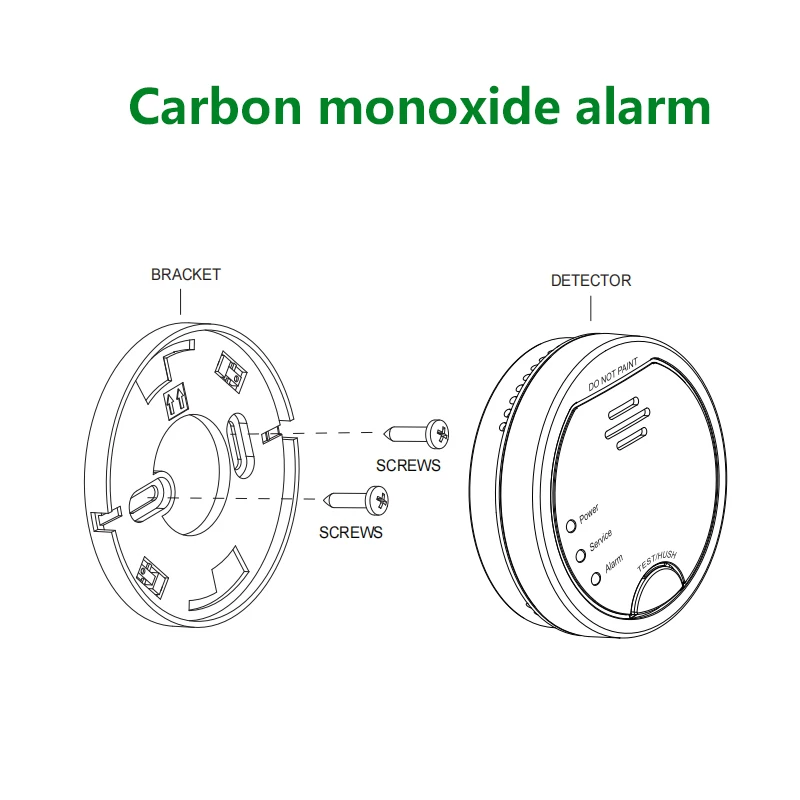 Human Protection Co Sensor Freestanding Carbon Monoxide Detector Fire ...