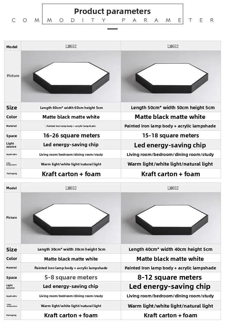 Specifications