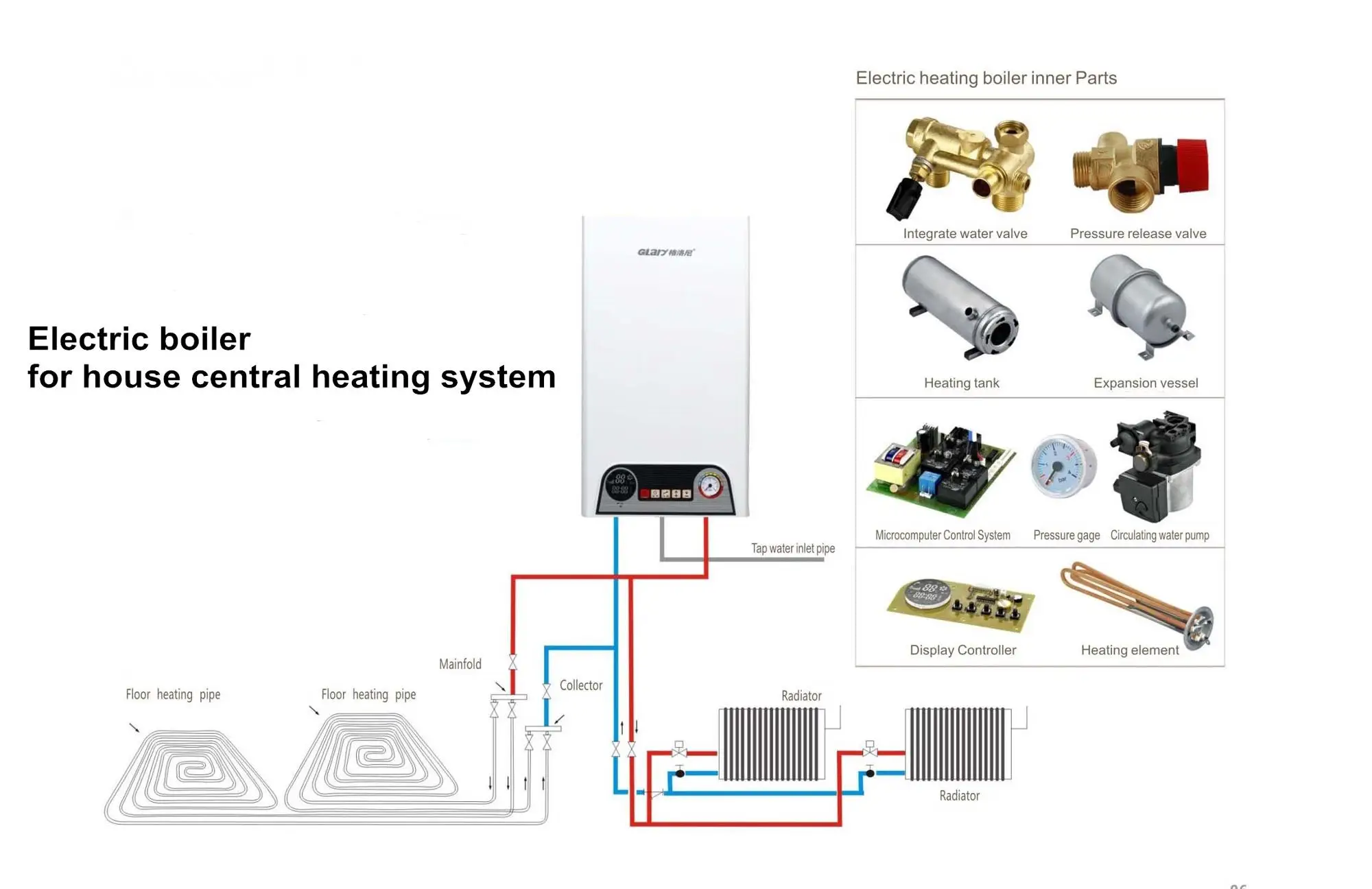 Electric Boiler Central Heating Spares Near Me Electric Boiler For
