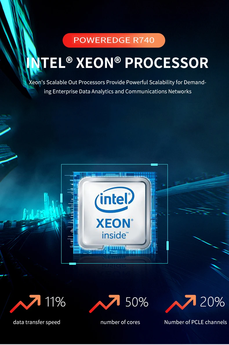 brand new r750xs r760 r630 r710 r7615 r730 r740 r740rx... Original Brand Server Poweredge R740xd R760xd Xeon Cpu R740xd R760 ...