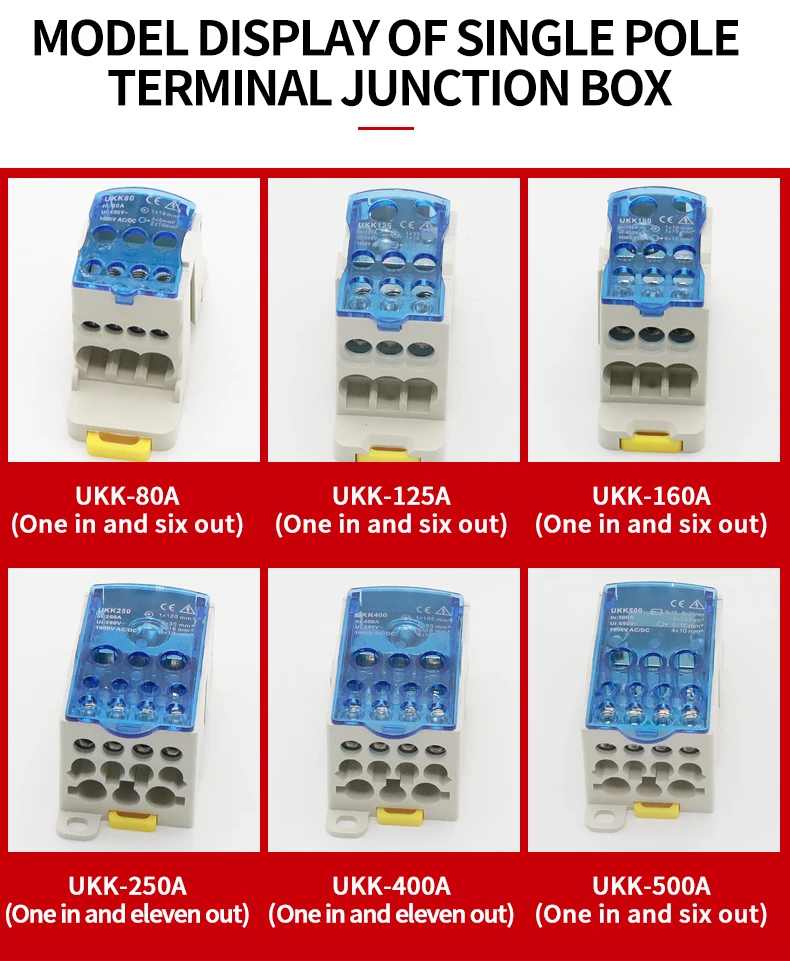 Ukt R J Box Cloy UKK Junction Box Brass Conductor Power Distribution DIN Rail ...