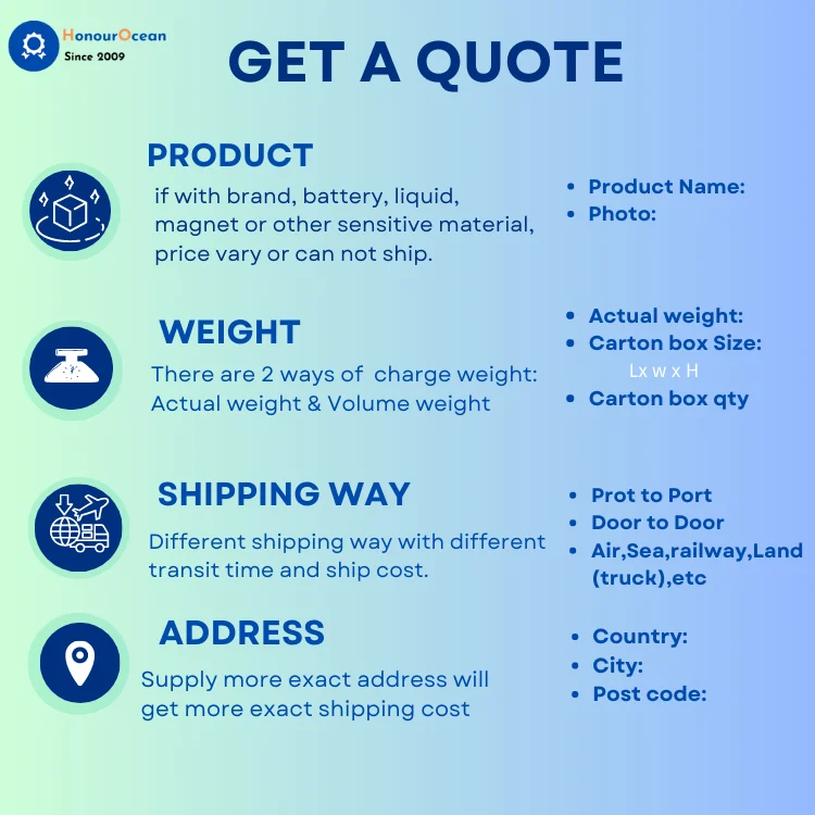 Cargo Logistics Shipping China Consolidation Service Warehouse Storage Agent Shipping Rates air Freight China to Worldwide