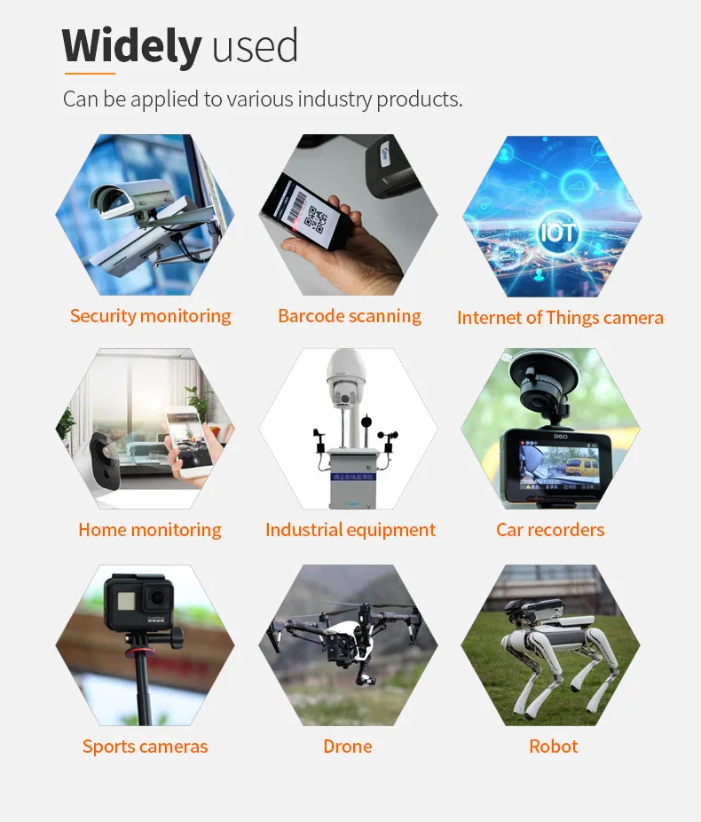 DGZX MIPI 2MP HD 1080P 60fps NIR HDR camera module插图5