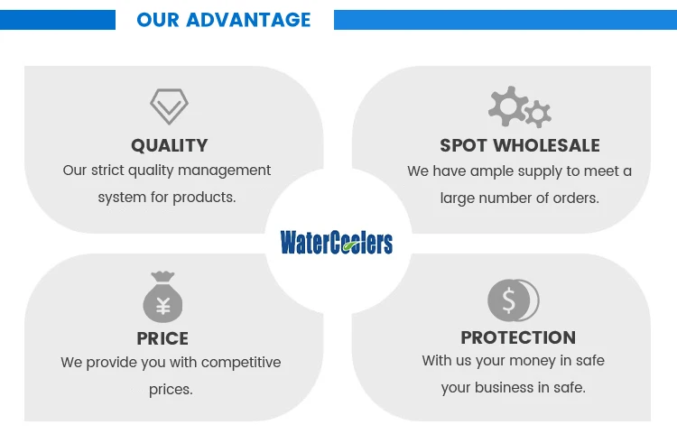 Competitive advantages