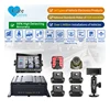 MDVR+BSD+ADAS+360AVM