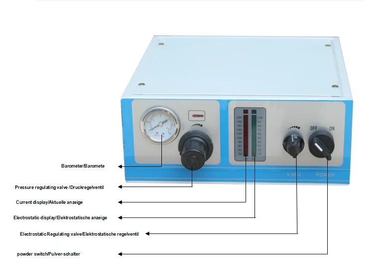 Steel Substrate Metal Sprayer Machine with PLC Core Components Electrostatic Powder Coating Machinery