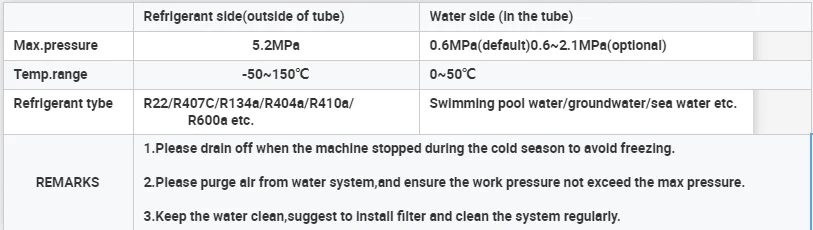 Tube Shell Heat, --, Optional - detail 6