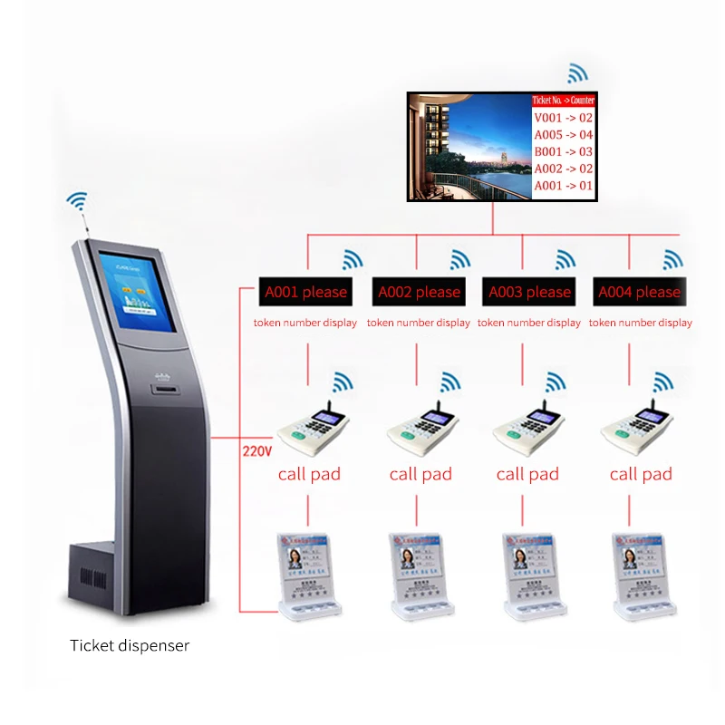 Wireless LED/LCD Token Number Display Souvenir Dispenser Machine 17 Inch Queue Management System Ticket for Library/bank