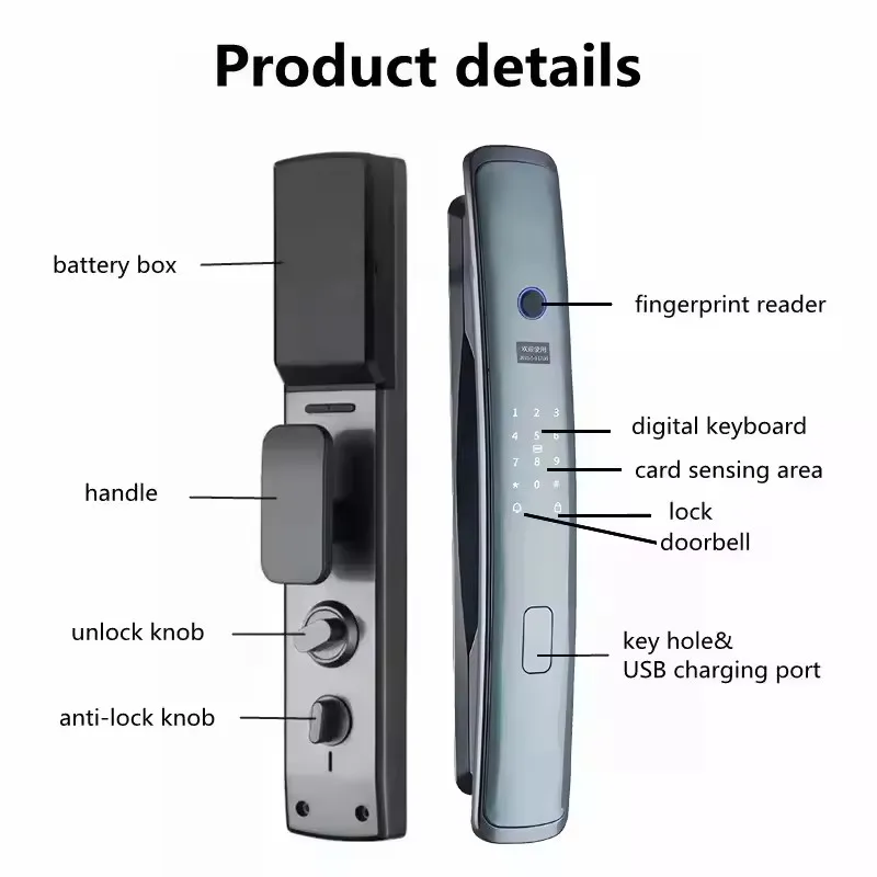 Photo inspiration: Fresh Look at Smartier Tuya Smart Biometric Fingerprint Door Lock Environmentally