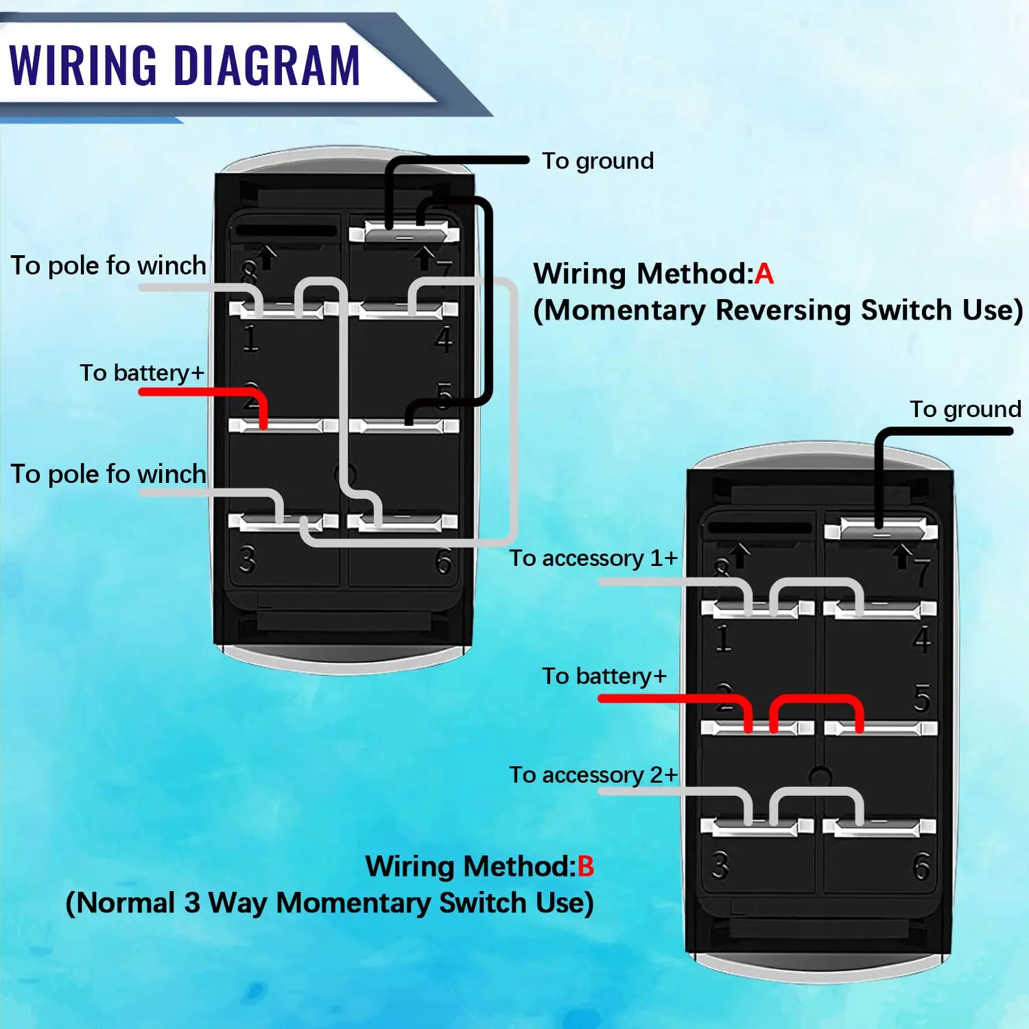 Momentary 7pin Waterproof Rocker Switch Car-ling Rocker Switches On Off