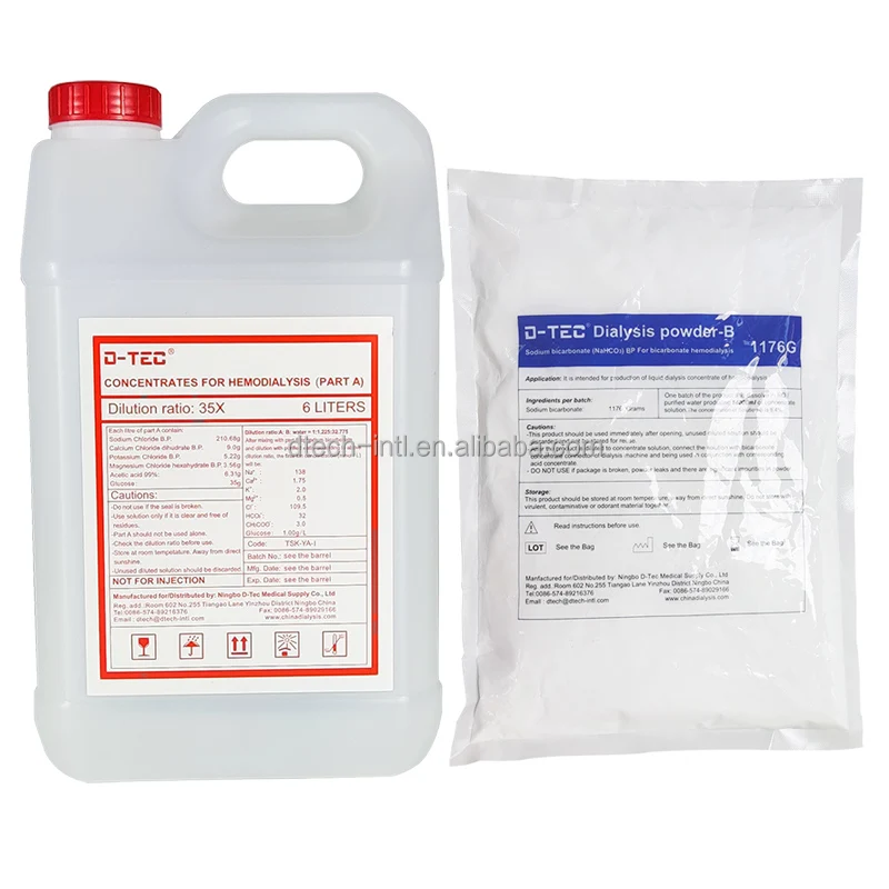 Solution concentrate