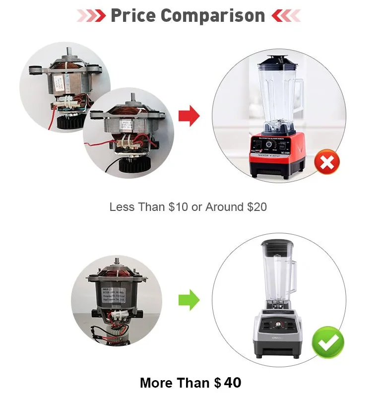 Cranddi Smoothie Blender Professional Countertop Blender With Removable Shield Buy Commercial