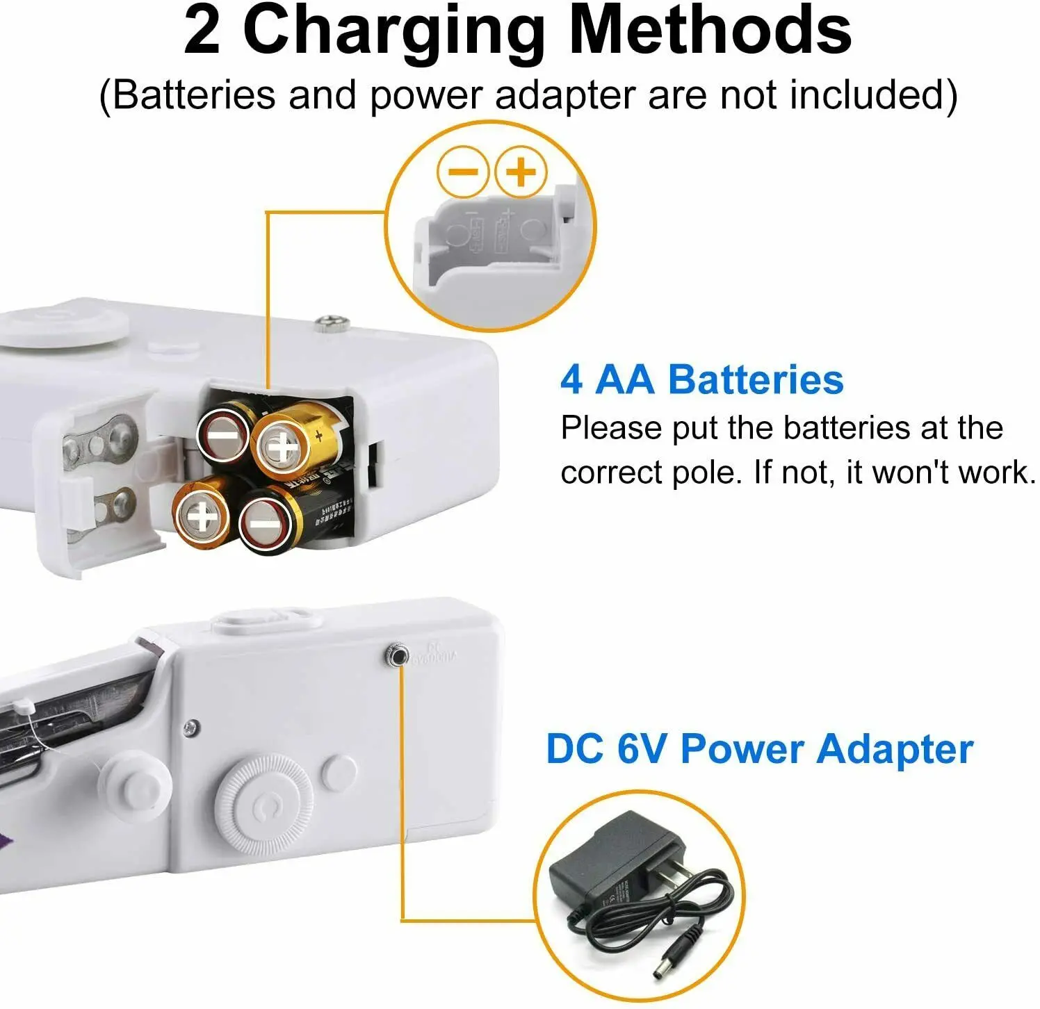  Handheld Sewing Machine, Cordless Handheld Electric