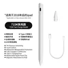 ชาร์จเร็ว 715k สำหรับ iPad ของ Apple