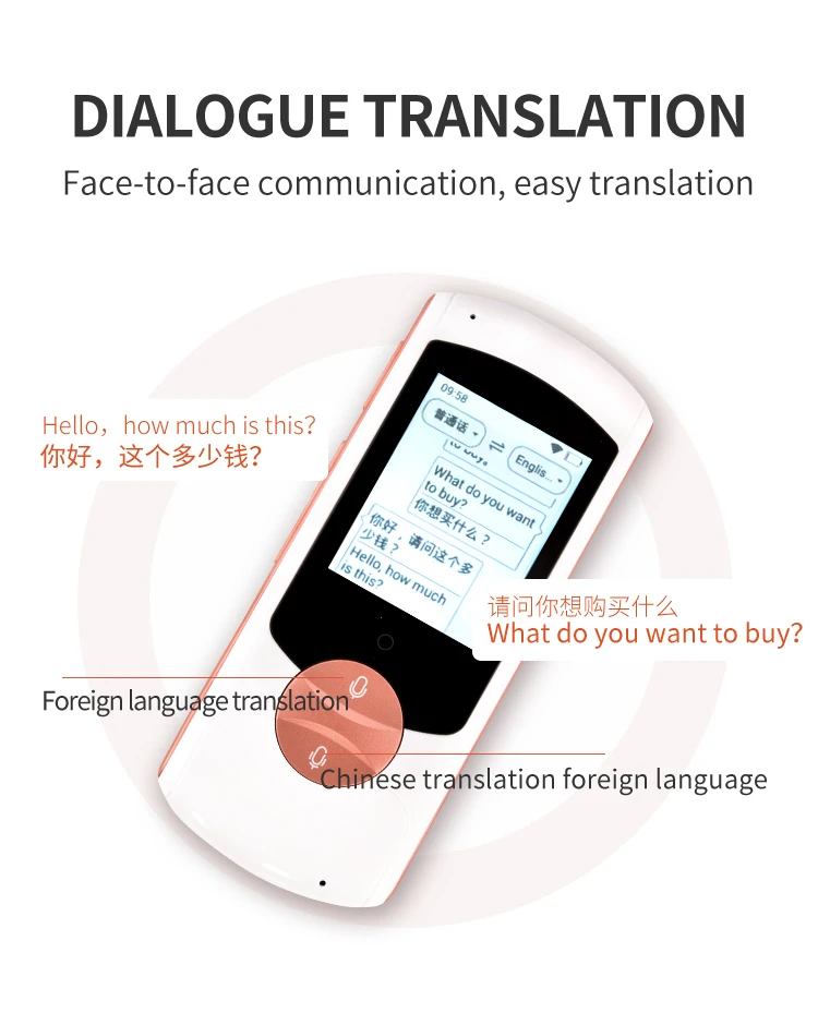 Portable English Instant Translator 77 Languages Online Translate Personal  Pocket French Translator Voice - Buy Traductor De Voz Global Product on  