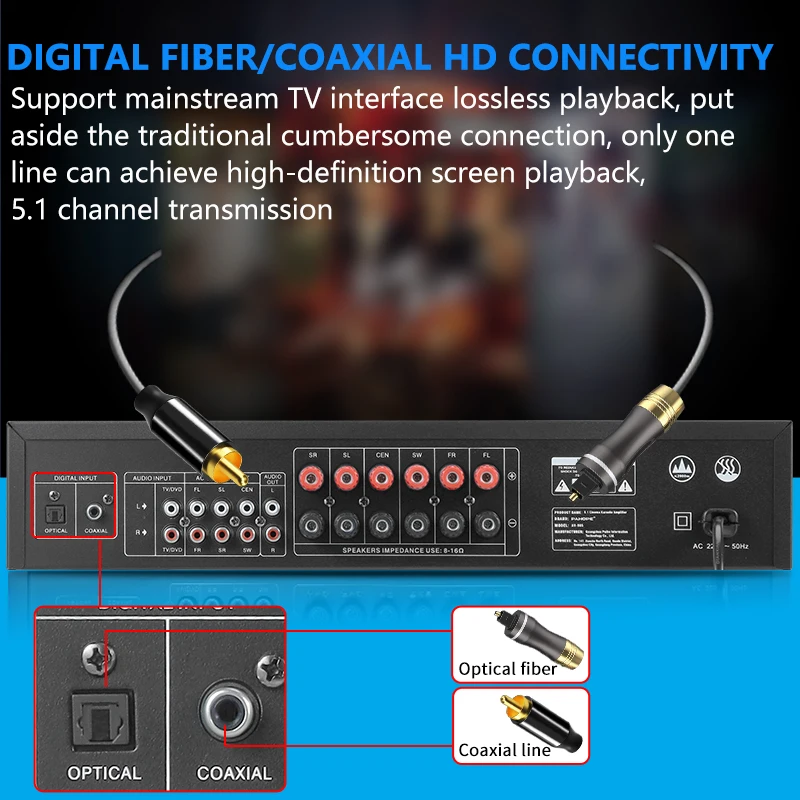5.1 Home Theater System Amplifier, 6-channel Hi-Fi BT AV Karaoke Subwoofer Audio Power Amplifier