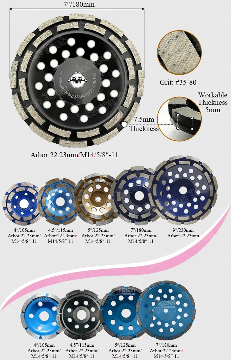 Diamond Cup Grinding Wheel – 20/24 Segment Double-Row Disc For Concrete, Stone, Asphalt | Fits Angle Grinders & Polishers | 3 Sizes: 125mm, 150mm, 180mm