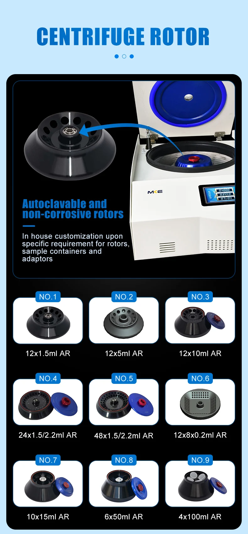 Compact Tabletop High Speed 16500rpm Laboratory Refrigerated Centrifuge with Microcomputer Control and Low Noise