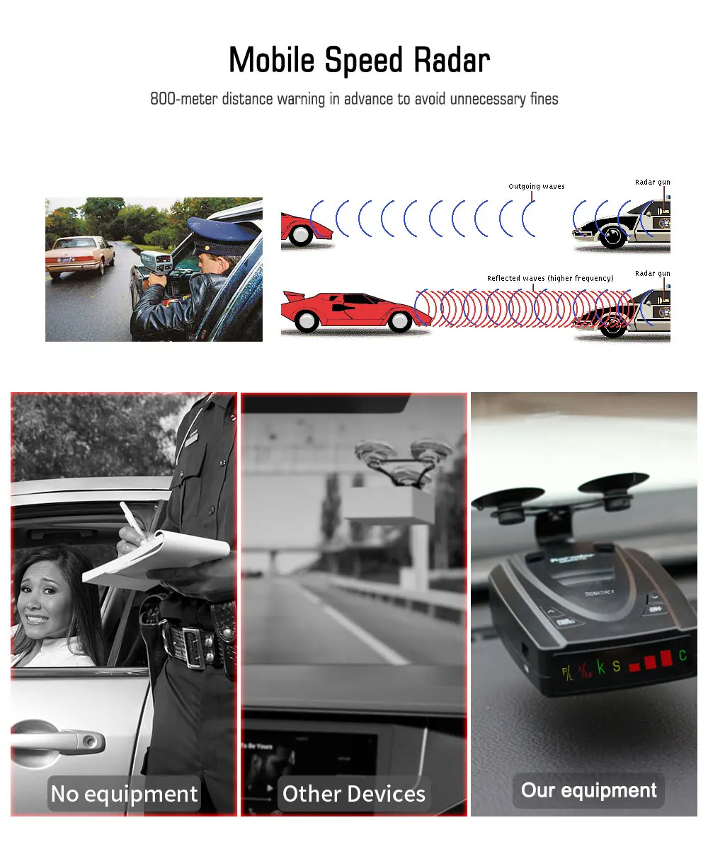 12V 360 Degree Monitoring English Car Radar Detector Auto LED Display Voice Alert Device for USA