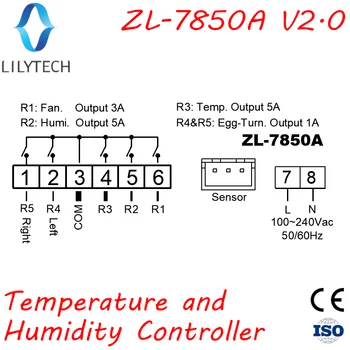 ZL-7850A régulateur de température d'humidité. – Trimex Electronics