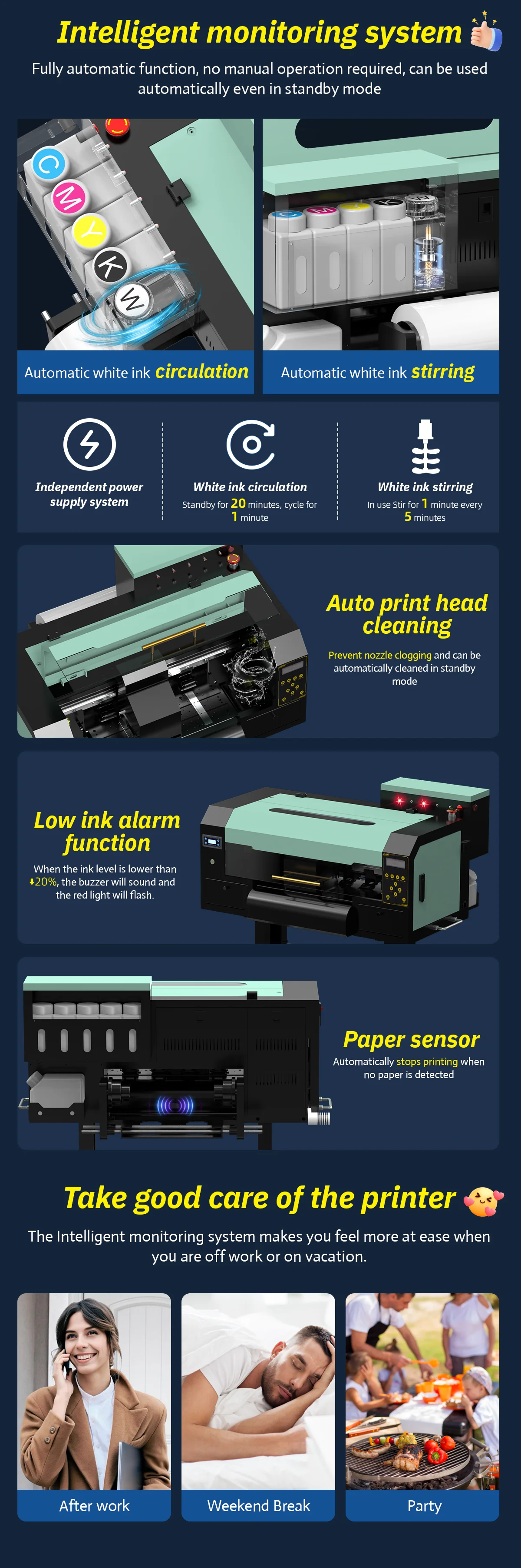 Full-Automatic DTF Printer with 720*1800 dpi Resolution and 8PASS 3.5m²/h Speed for High-Quality Direct to Film Printing