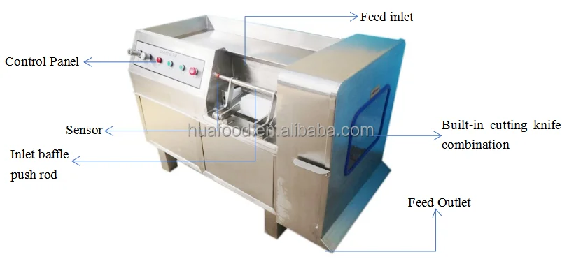 Daribo Meat Dicing Dicer - Efficient Frozen Fish Cutting