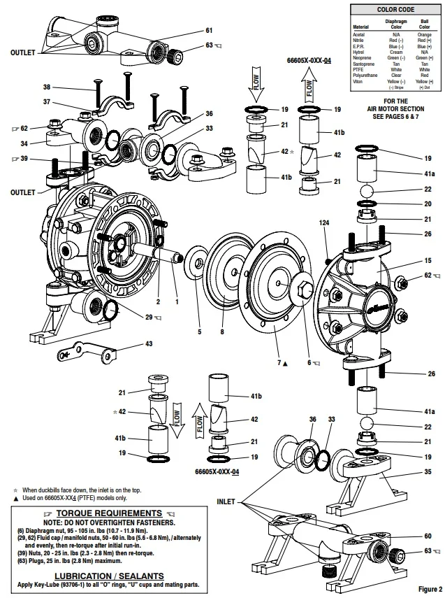 ARO AODD Pumps 66605K-444 Air operated Double Pneumatic Diaphragm Pump 0.5 inch with PVDF shell and PTFE Diaphragm factory