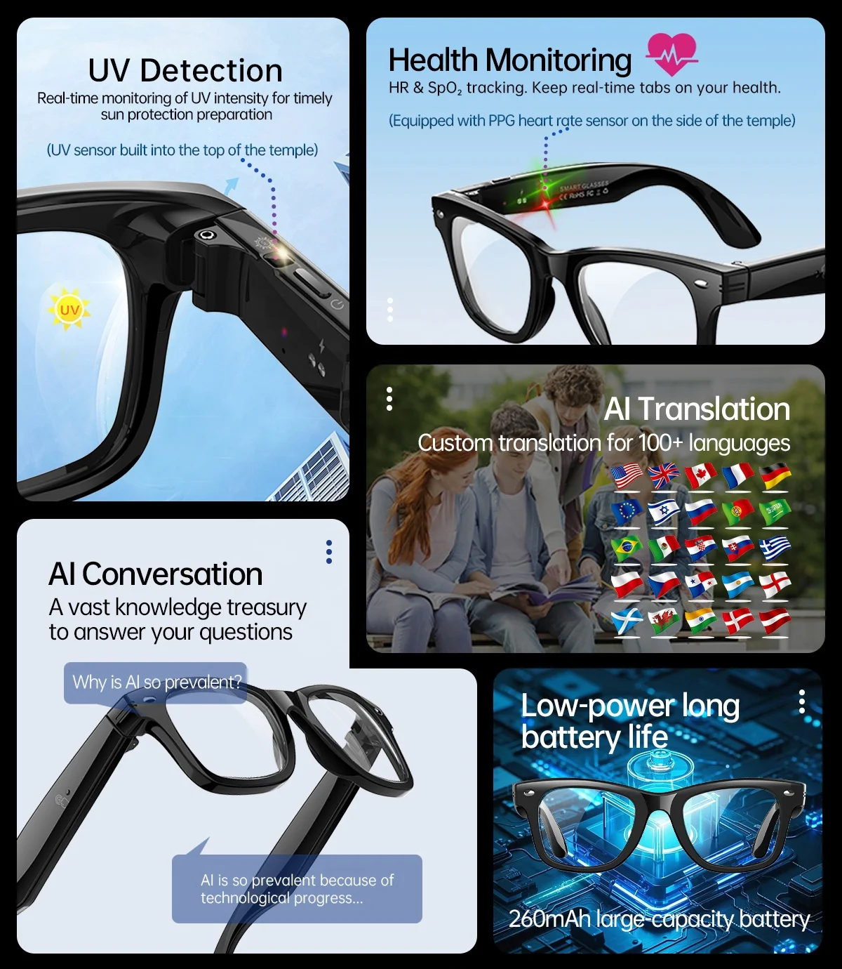 Occhiali Intelligenti GS06, Supportano Chip Intelligente AI / Chiamata Bluetooth
