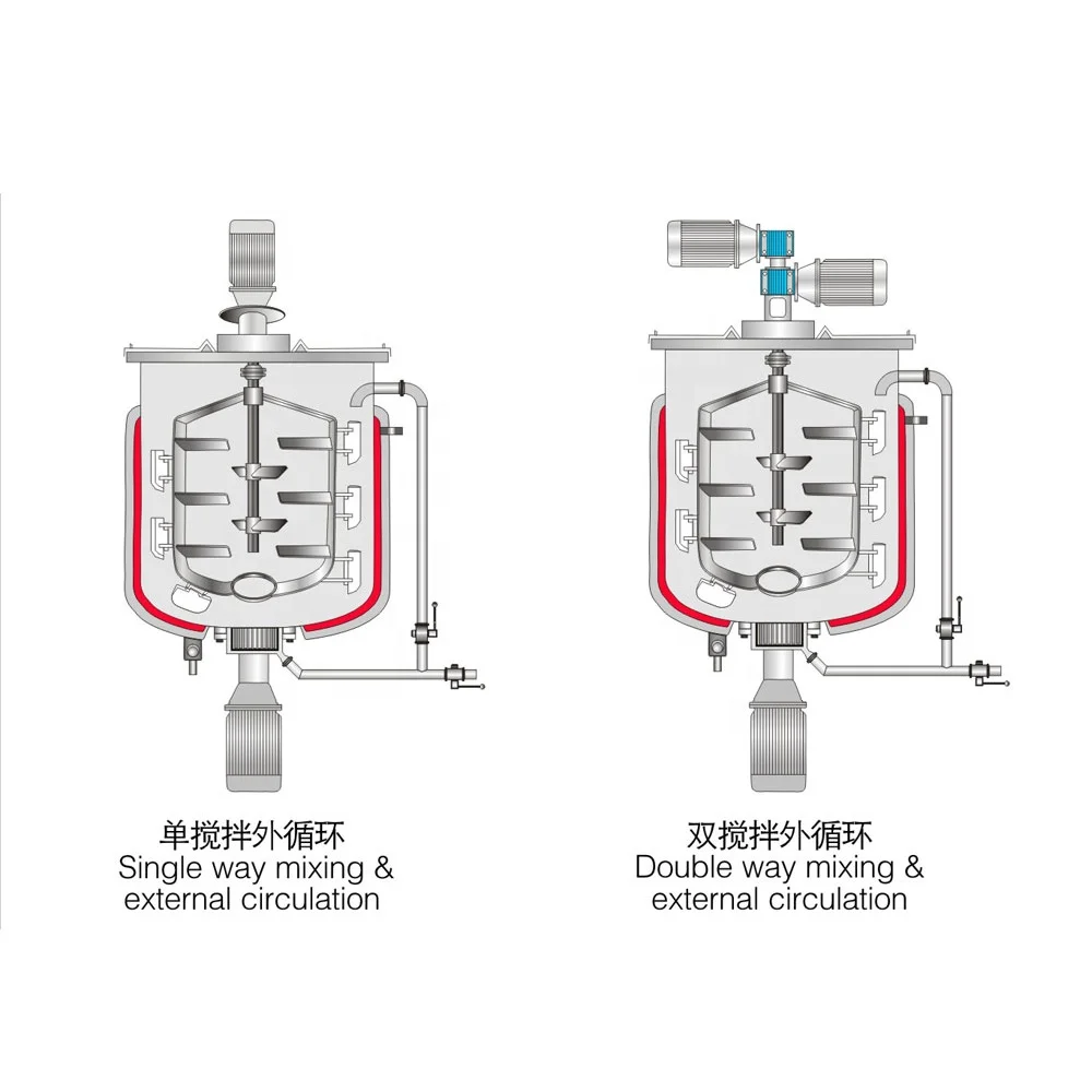 TA YEX-1000L Цена по прейскуранту завода поставка промышленных жидкостных смесителей из нержавеющей стали краски делая машину дисперсионный смеситель