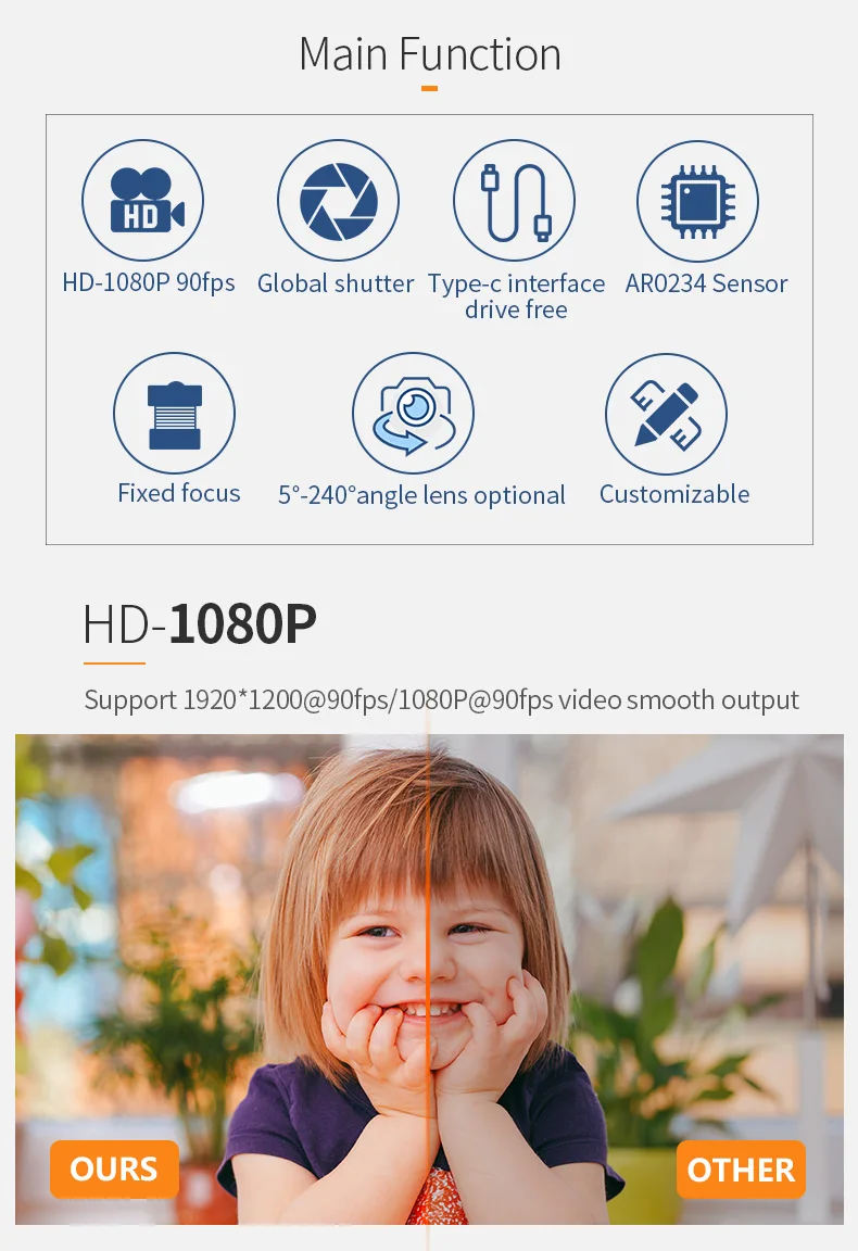 DGZX 2MP 1080P 90FPS Global Shutter Type-C camera module插图2