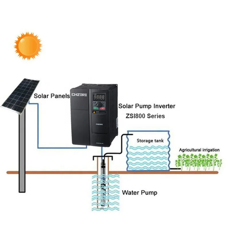 Professionally Multifunctional Deep Well Pump Solar Controller Inverter Mppt Solar Inverter for Water Supply System