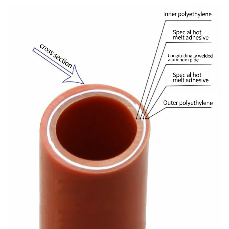 Underfloor Heating Pipe Pert-al-pert Pipe Pert Plastic Hot Water Floor Pipe