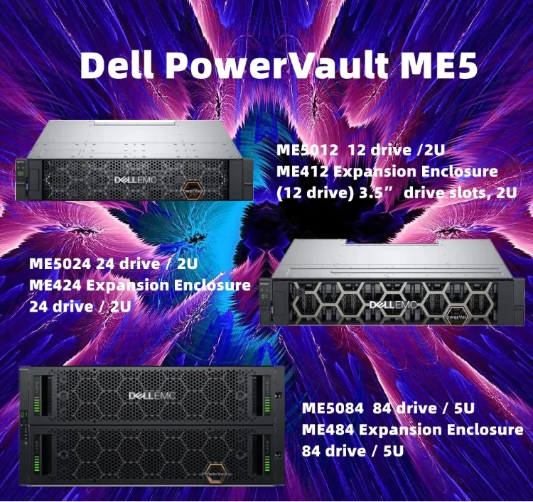 Hot Selling Dell Storage Server Disk Array Me5012 Me5024 Dual Control