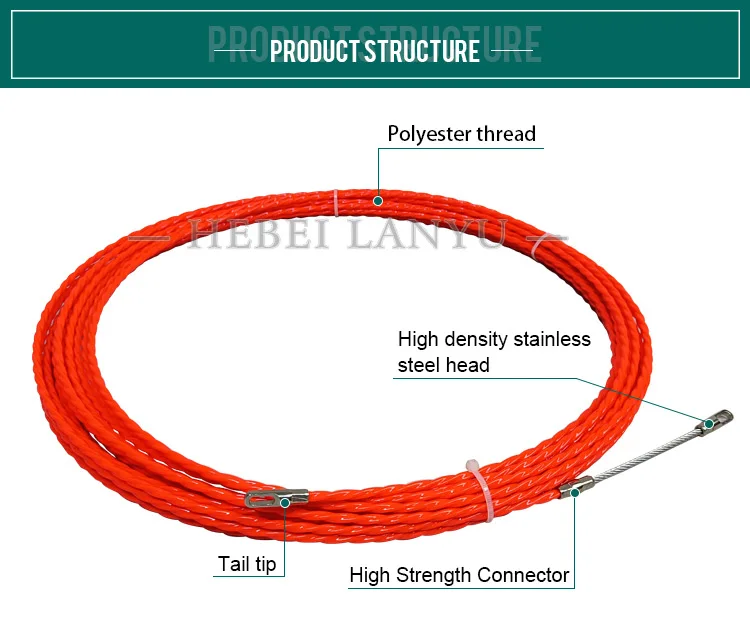 How to Use Fish Tape Efficient Cable Pulling Tools