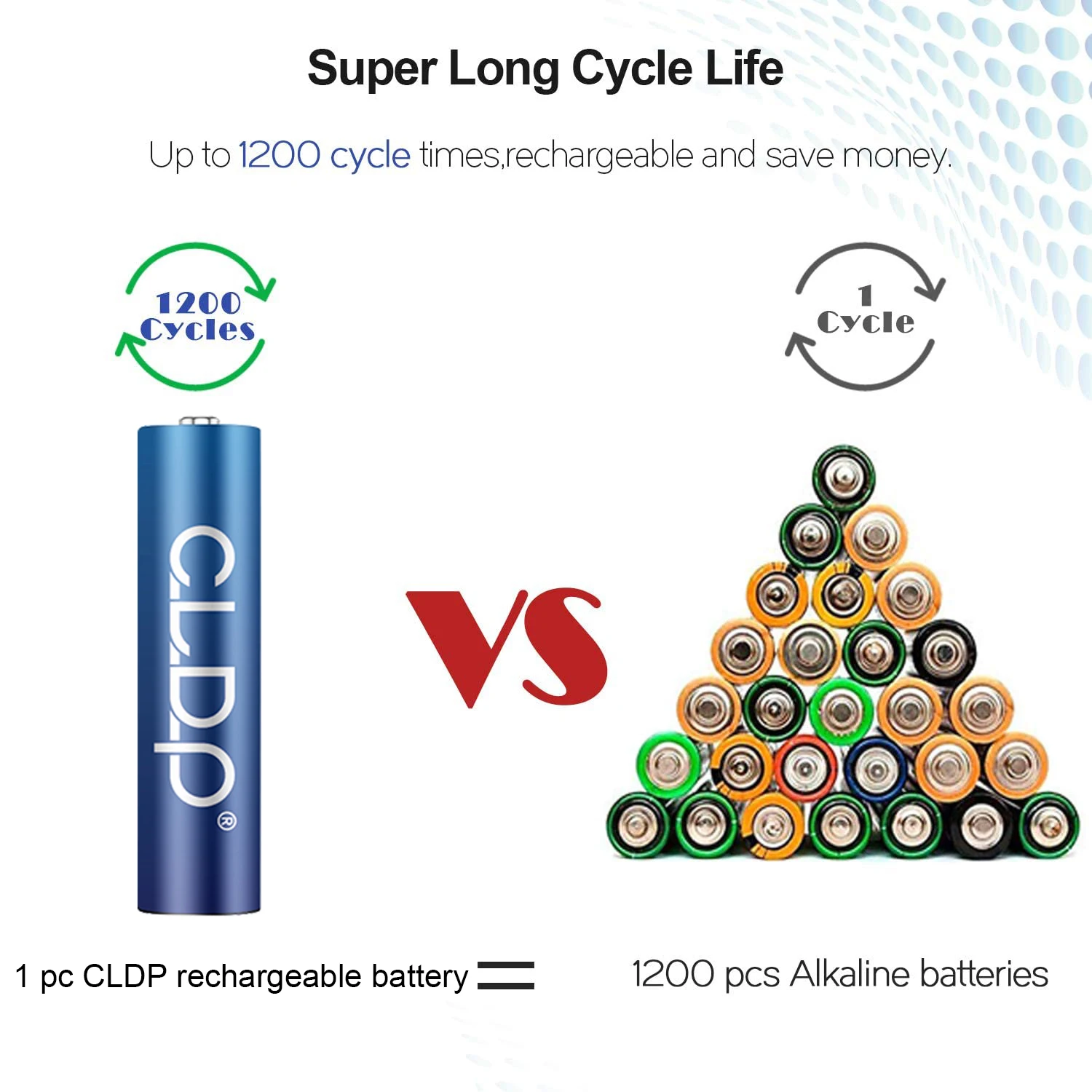 Безопасность 1,6 v цинк-никель Высокий ток разряда 2500mwh oem Аккумуляторная смарт-пульт дистанционного управления аа батарея