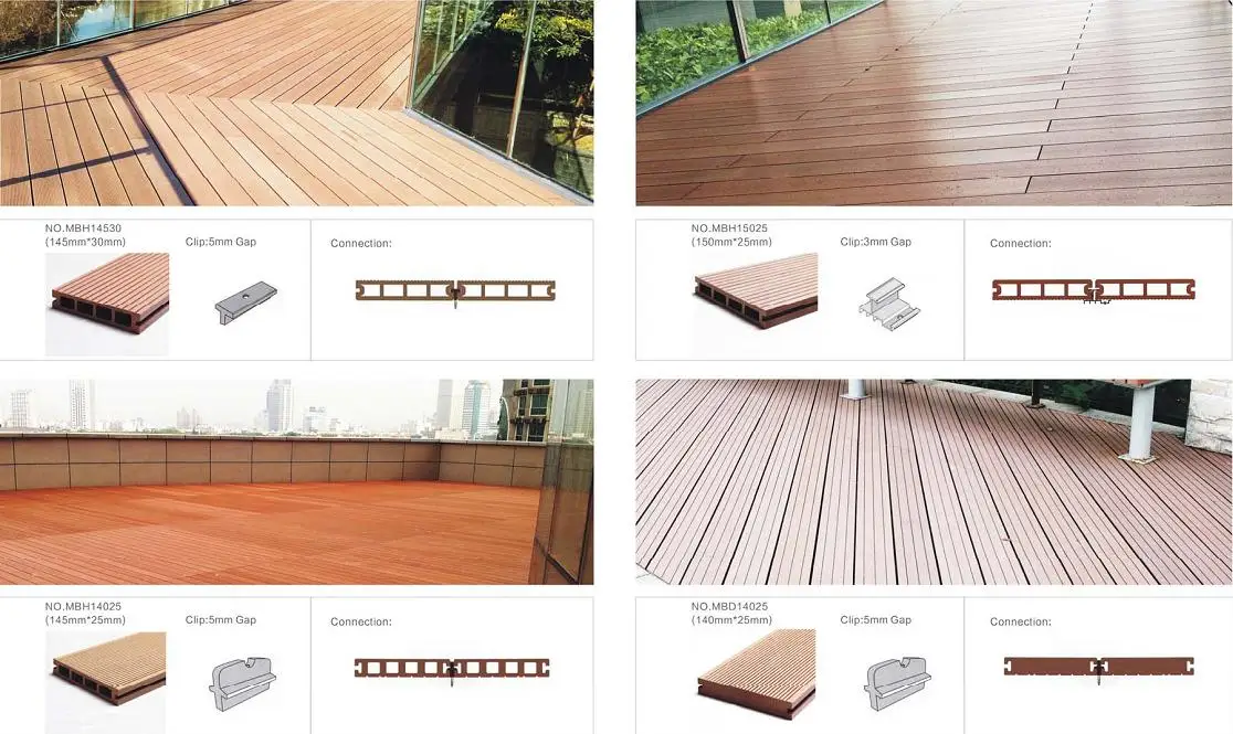 Outdoor Wpc Decking/ Wood Plastic Composite Decking Manufacturer Buy