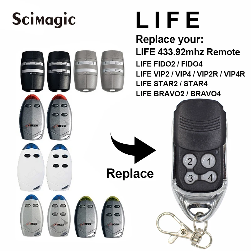 LIFE FIDO 2 FIDO 4 VIP 2 VIP 4 Garage Gate Remote Control Replacement 433mhz Remote Transmitter
