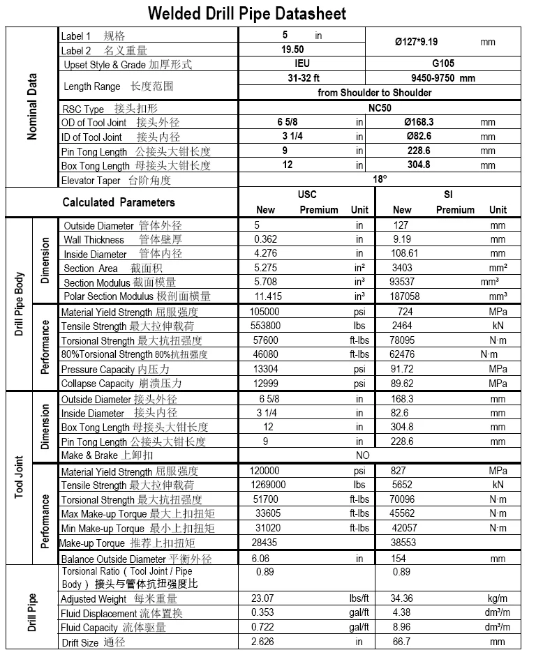 API 5DP Heavy Weight Drill Pipe for Well Drilling