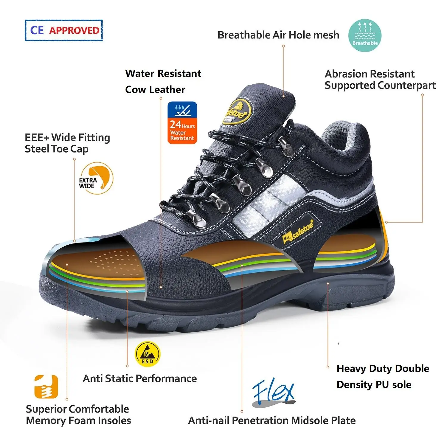 CE Approved  S3 SRC Rated Safety Work Boots with CE VortiGard Steel Toe Certificate