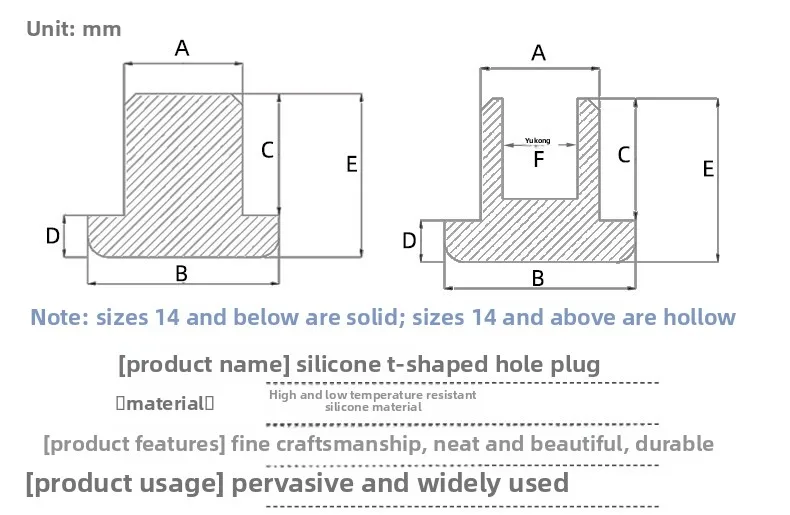 Specifications