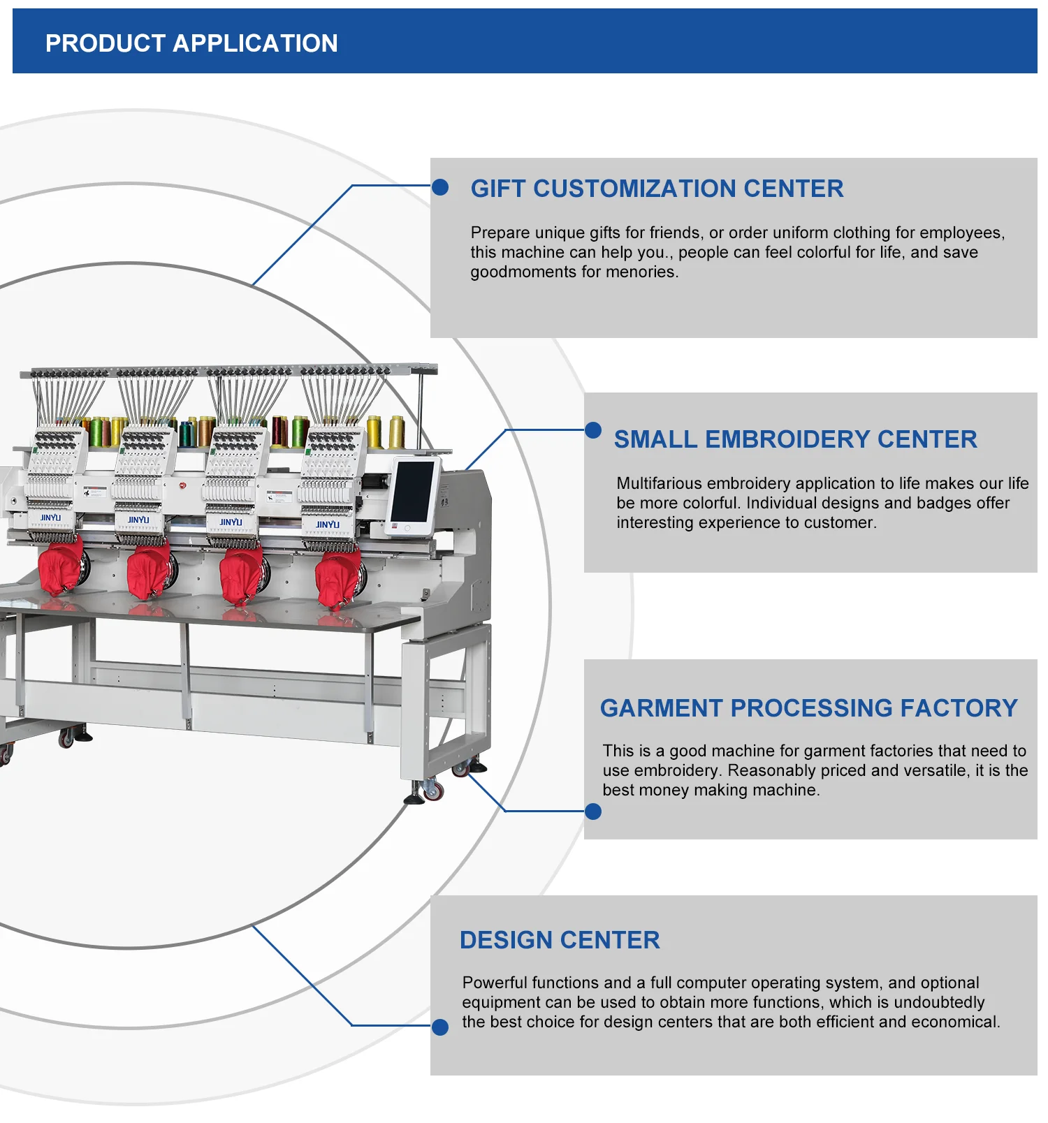 Gambar Detail Produk 4