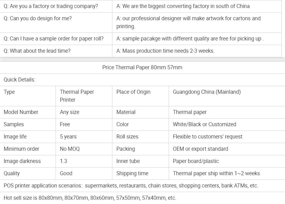 Thermal Label Roll Customized 4*6 Thermal Paper Self-adhesive Label for Logistics Transportation Label supplier