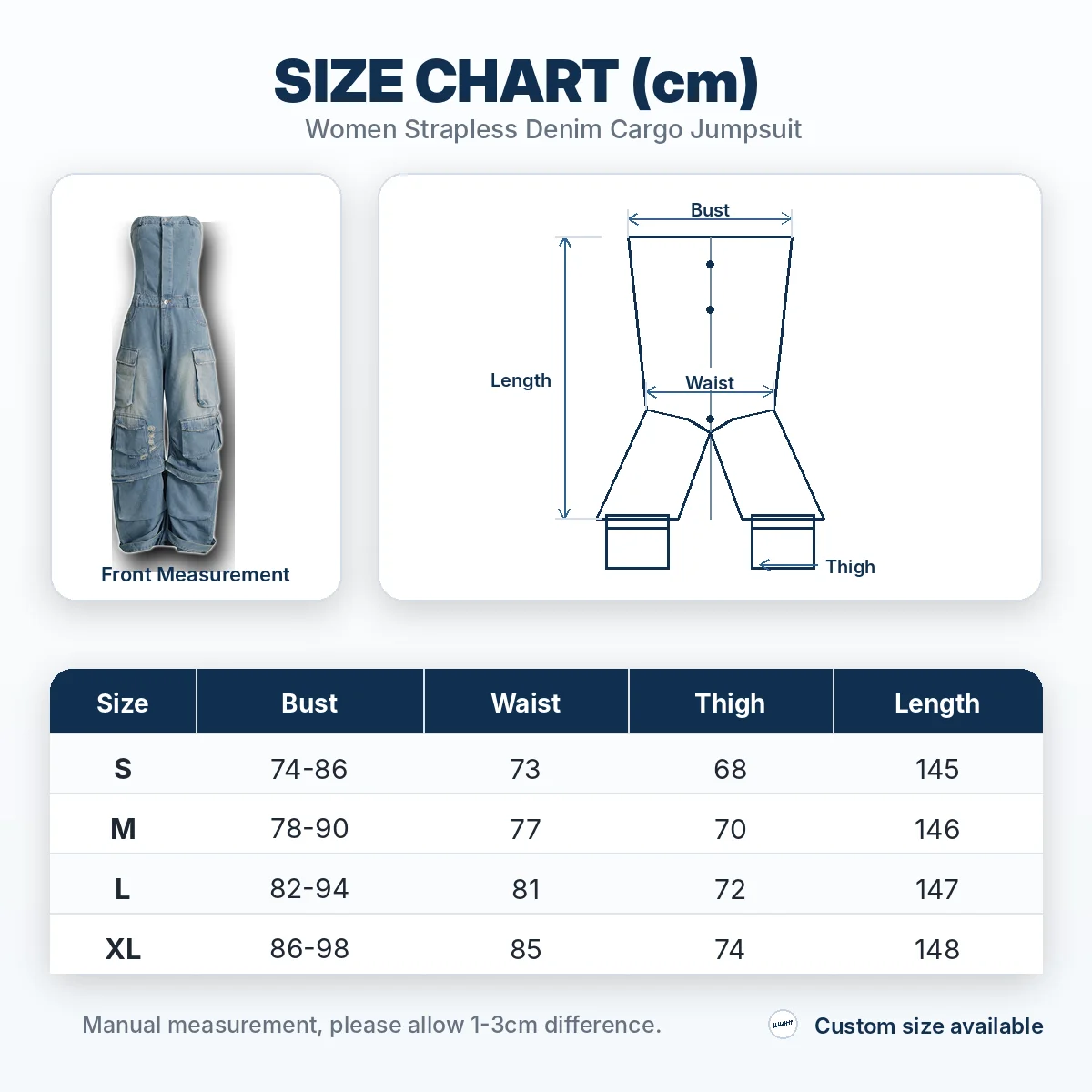 Size measurements