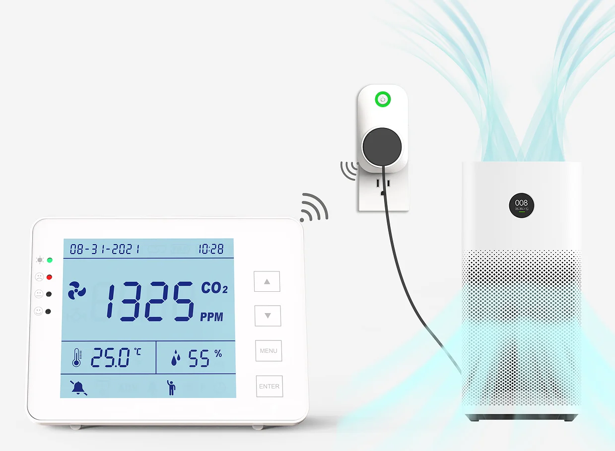 Wireless 433 CO2 Controller for Auto Control  Ventilation Fan with Smart Socket for Indoor Air Quality CO2 Controller