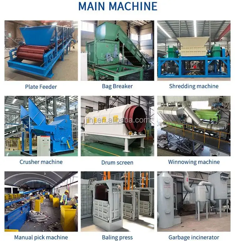 Solid Waste Sorting Solid Waste Sorting Machine Municipal Waste Sorting