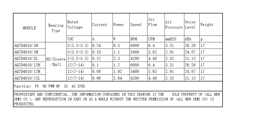 High quality mini AQ7D4010 4cm 40x40x10 DC Brushless Axial flow Fan