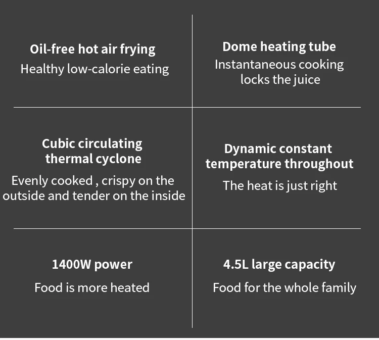 5l Air Fryer Without Oil Health Cooking With Etl Ce Air Fryer Oven