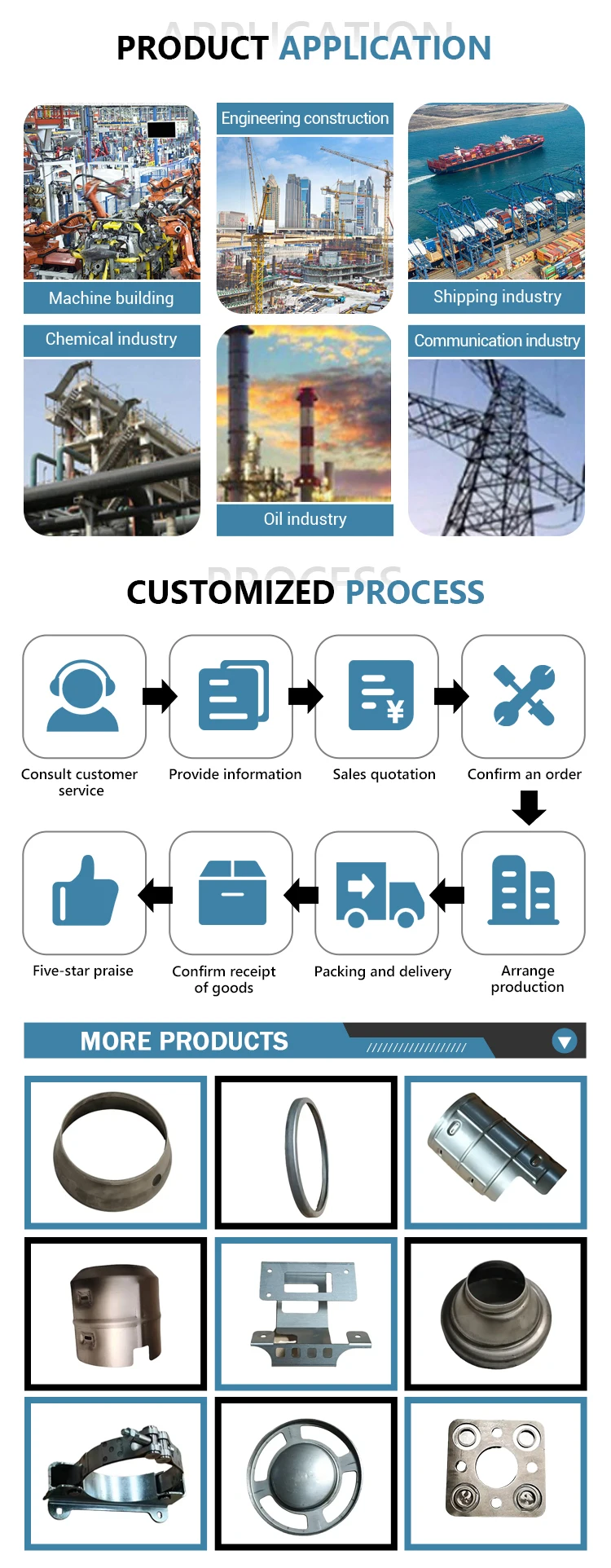Metal Fabrication Bending Parts Metal Stamping Kit Uniform Stress Stainless Steel Stamping Parts