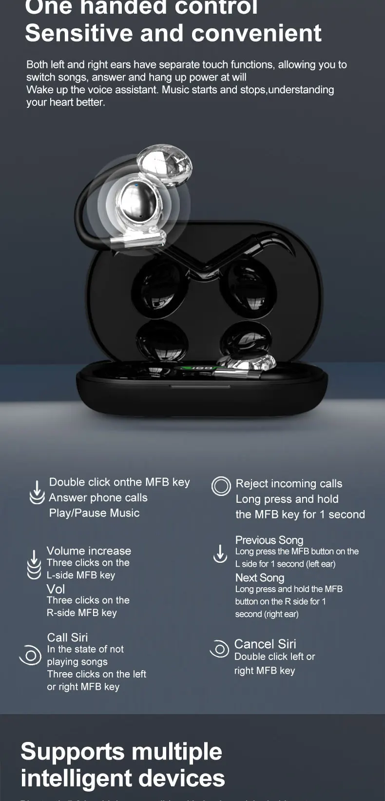 Welcome OEM Order, Factory Whole Selling 2025 Sanvnet Yyk880 Hanging Ear Type Bt Long Life Open Headsets Waterproof True Wireless Stereo Headphones With Charging Box - Buy Wireless Communication Earphones bluetooth Function Earphones in-ear Style Earphones waterproof Function Earphones touch Screen Earphones